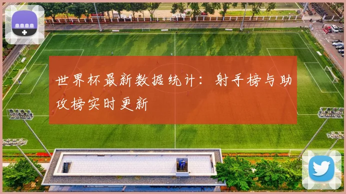 世界杯最新数据统计：射手榜与助攻榜实时更新